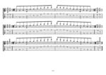 GuitarPro7 TAB: AGEDC octaves A pentatonic minor scale (31313 sweep patterns) box shapes pdf